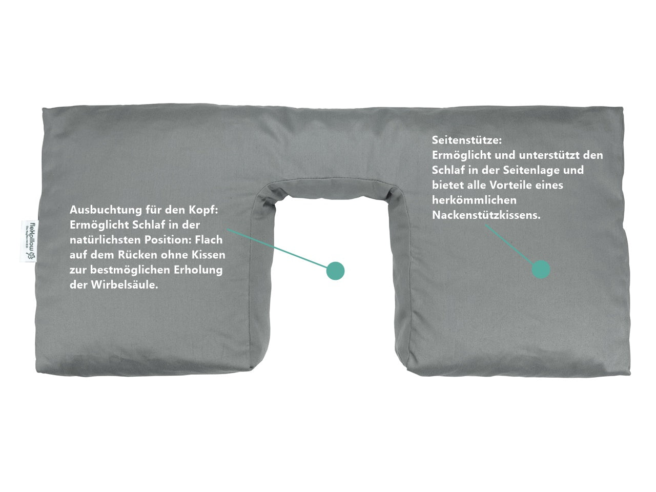 flexpillow-rückenschläferkissen-erklärung