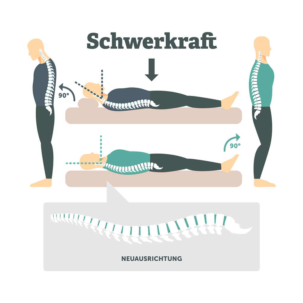flexpillow-ohne-kissen-schlafen-schwerkraft