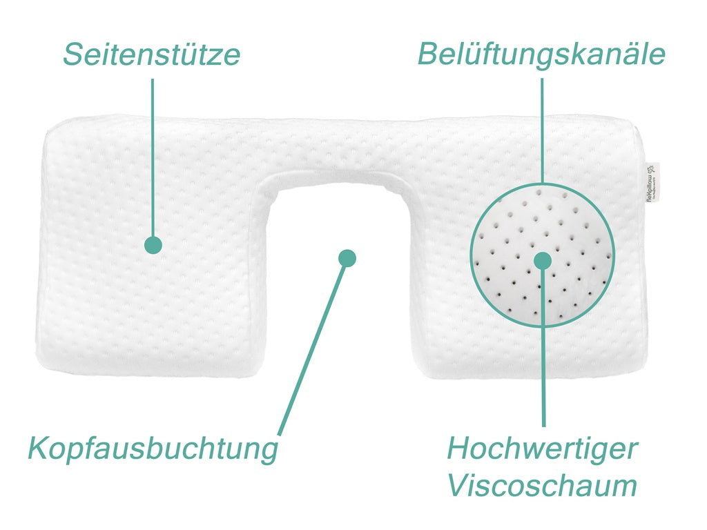 flexpillow-Seiten-und-Rückenschläferkissen-beschreibung