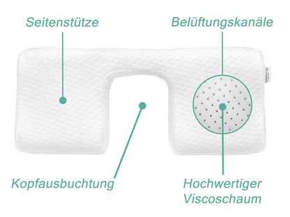 flexpillow-Seiten-und-Rückenschläferkissen-beschreibung